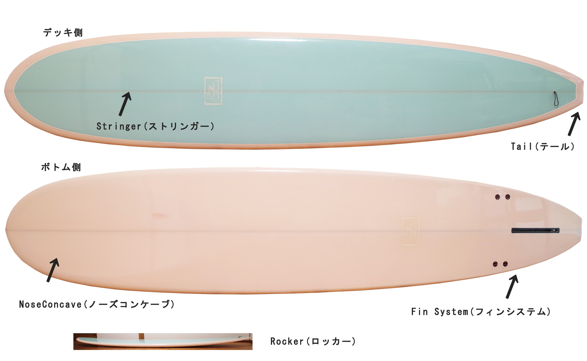 38500円 【大特価!!】 サーフィン サーフボード ロングボード