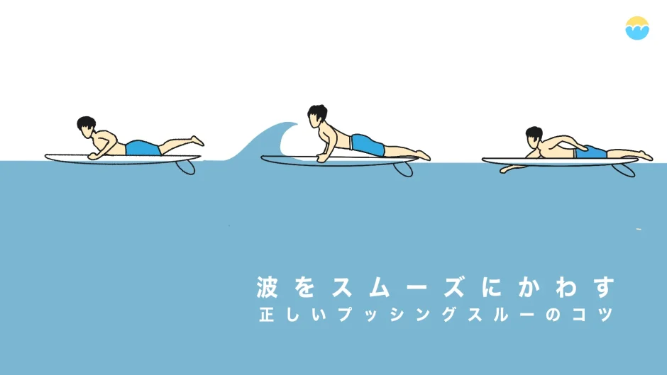 波をスムーズにかわす！ 正しいプッシングスルーのコツ
