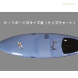 サーフボード サイズ表（フィート・インチ換算一覧表）