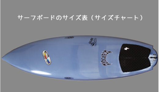 サーフボード サイズ表（フィート・インチ換算一覧表）
