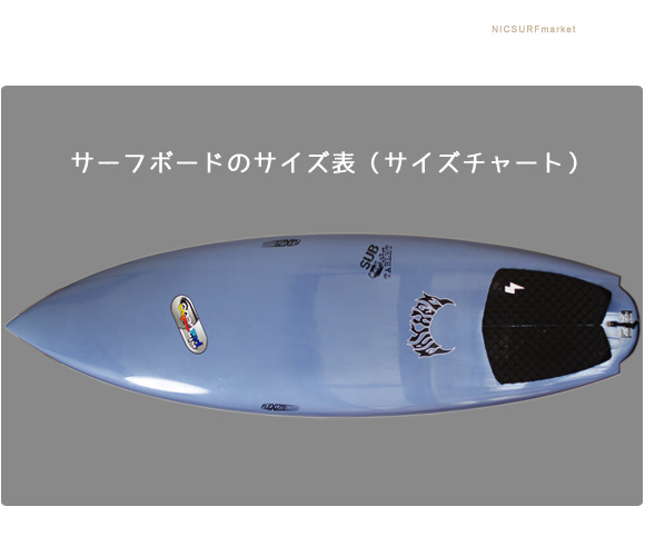 サーフボード サイズ表（フィート・インチ換算一覧表）